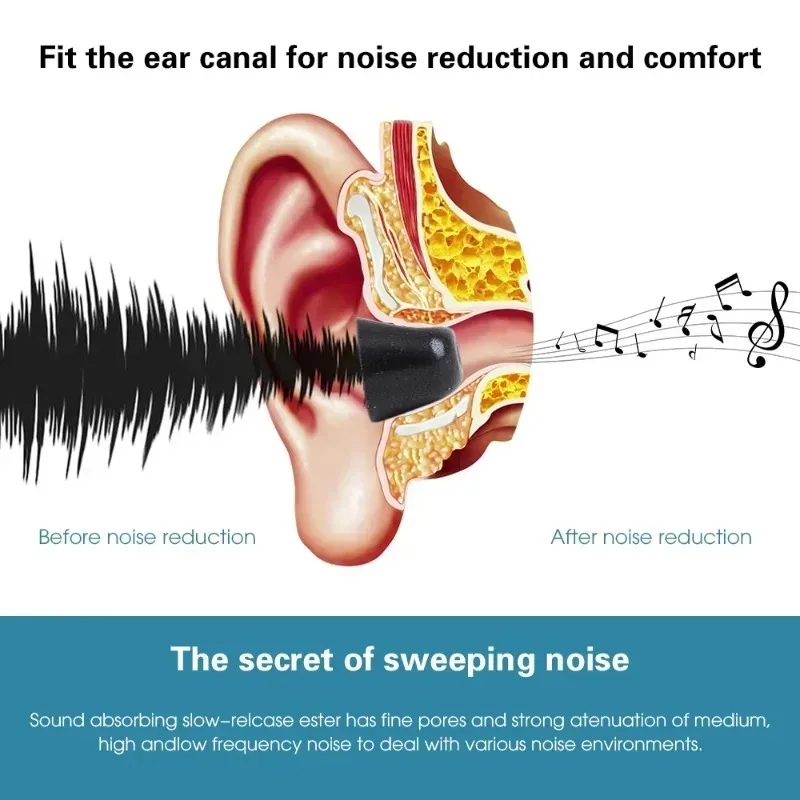 1-3Pairs Memory Foam Eartips f - Earphone Foam Tip ulasan dan harga