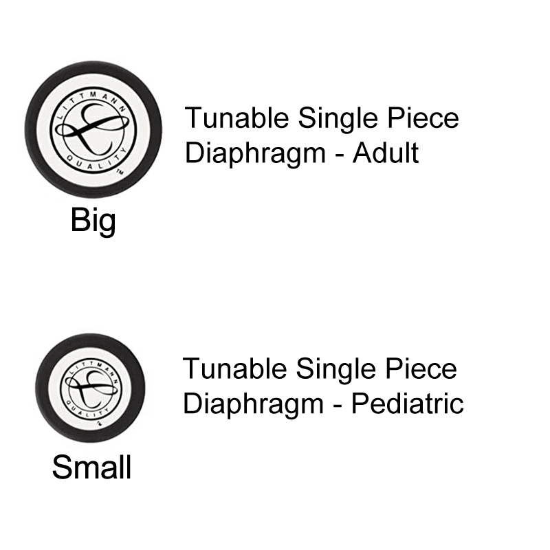 Medical Stethoscope Spare Part - Silicone Ear Tip Replacement ulasan dan harga