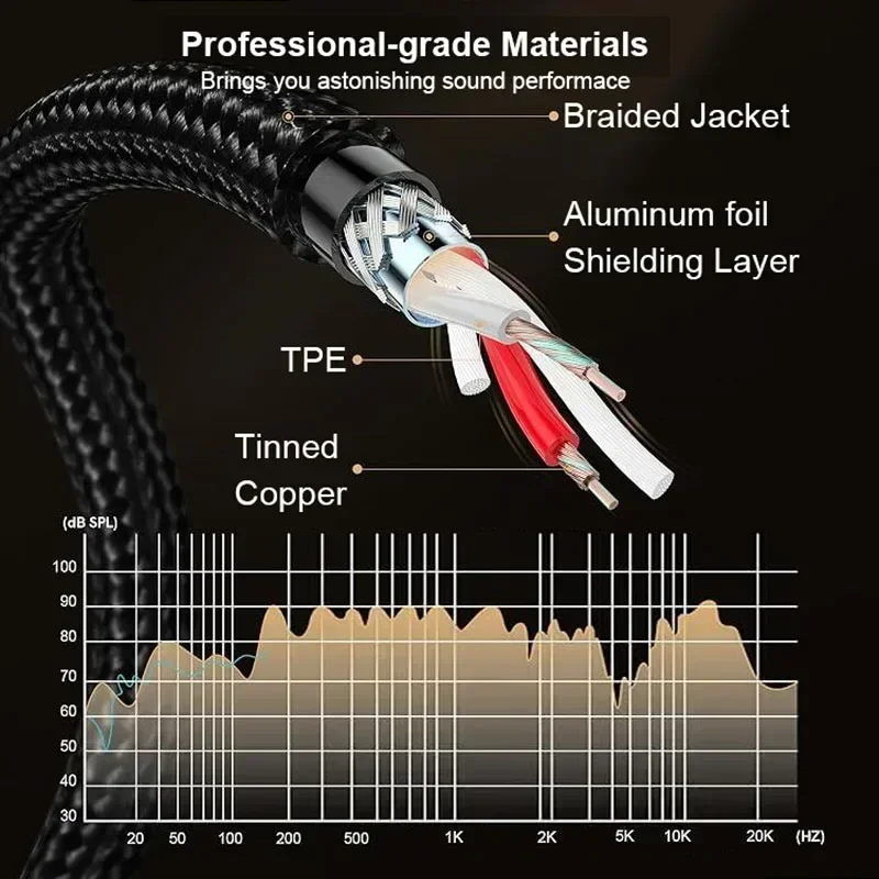 Headphone Adapter 6.35mm TRS M - Cable Extension 3.5 ulasan dan harga