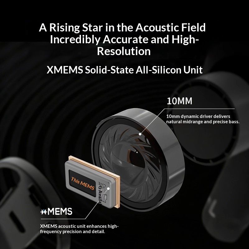 New Creative ACE SXFI TWS Earp - Noise Cancelling Headphone ulasan dan harga