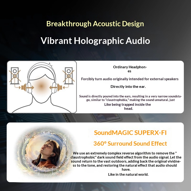 New Creative ACE SXFI TWS Earp - Noise Cancelling Headphone ulasan dan harga